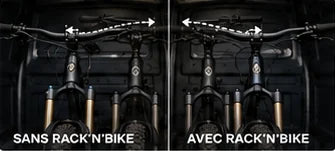 Moins de chevauchement de cintres